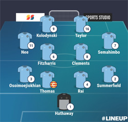 Valley Line-up - Rugby Town 1-0 Racing Club Warwick - NPL Midlands - August 2024