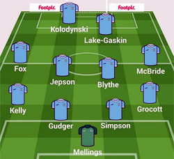 Rugby Town lineup v Bedford Town
