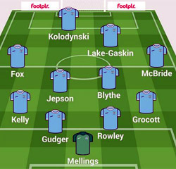 Rugby Town lineup v AFC Hayes