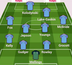 Rugby Town lineup v Northwood