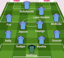 Rugby Town lineup v Northwood
