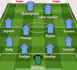 Rugby Town lineup v Bedworth