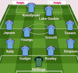 Rugby Town lineup v Hanwell