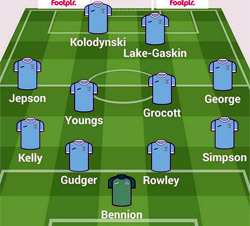 Rugby Town lineup v Daventry