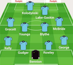 Rugby Town lineup v Barton