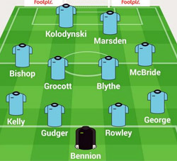 Rugby Town lineup v Bedworth