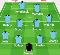 Rugby Town lineup v Bedworth