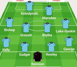 Rugby Town lineup v Stafford FA Trophy