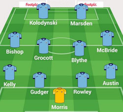 Rugby Town lineup : Rugby 1-3 Aylesbury