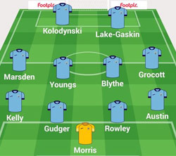 Rugby Town lineup : Aylesbury Utd 2-3 Rugby Town November 2014