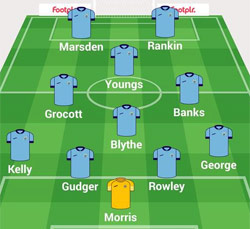Rugby Town lineup : Rugby 2-1 Leighton
