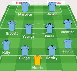 Rugby Town lineup v North Greenford
