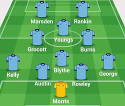 Rugby Town lineup v Egham