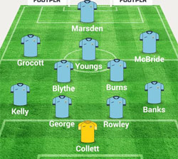 Rugby Town lineup v Bedworth - December 2014