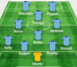 Rugby Town lineup v Kettering - January 2015