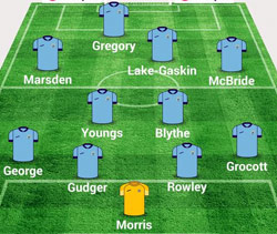 Rugby Town lineup v Beaconsfield - January 2015