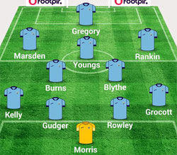 Rugby Town lineup v Aylesbury United - February 2015
