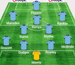 Rugby Town lineup v Biggleswade - Red Insure Cup 3rd Round - January 2015