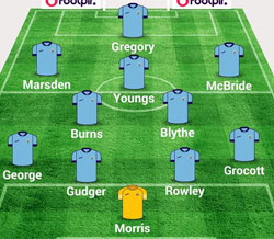 Rugby Town lineup v Leighton Town - February 2015