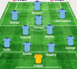 Rugby Town lineup v Northwood- April 2015