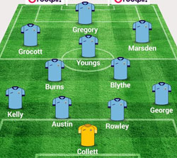 Rugby Town lineup : Rugby 3-0 Kettering