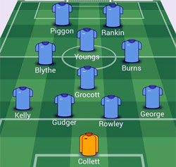 Rugby Town lineup v Royston - April 2015