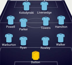 Valley Line-up - Rugby Town 0-1 Kings Lynn Town - August 2015