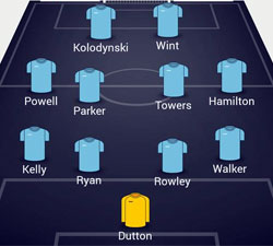 Valley Line-up - Rugby Town 0-1 Northampton Town XI - August 2015