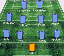 Valley Line-up - Tividale 4-3 Rugby Town - August 2015