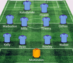 Valley Line-up - Rugby Town 1-1 Lincoln United - September 2015