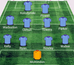 Valley Line-up - Rugby Town 0-2 Romulus - September 2015