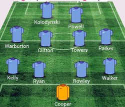Valley Line-up - Ilkeston 2-3 Rugby Town - FA Cup1st Qualifying Round - September 2015