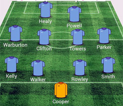 Valley Line-up - Stocksbridge Park Steels 1-0 Rugby Town - September 2015