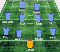 Valley Line-up - Market Drayton Town 2-1 Rugby Town - September 2015