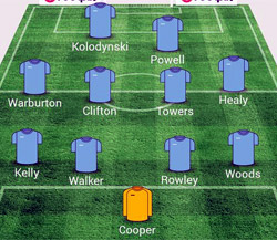 Valley Line-up - Rugby Town 3-2 Lincoln United - FA Cup 2nd Qualifying Round - September 2015