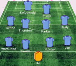 Valley Line-up - Carlton Town 1-3 Rugby Town - September 2015