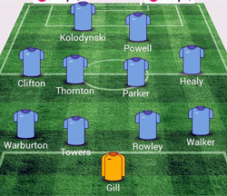 Valley Line-up - St Ives Town 4-2 Rugby Town - FA Trophy Preliminary Round - October 2015