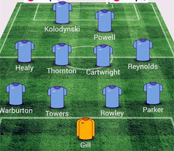 Valley Line-up - Rugby Town 0-0 Wasall - Birmingham Senior Cup - October 2015