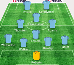 Valley Line-up - Sheffield 1-1 Rugby Town - October 2015