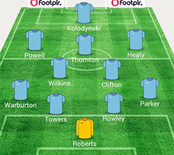Valley Line-up - Rugby Town 1-0 Leek Town - October 2015