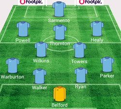 Valley Line-up - Rugby Town 0-2 Ilkeston - Doodson Sport Cup First Round - October 2015