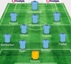 Valley Line-up - Rugby Town 2-1 Newcastle Town - November 2015