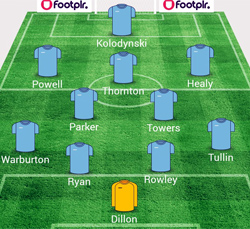 Valley Line-up - Goole 3-4 Rugby Town - November 2015