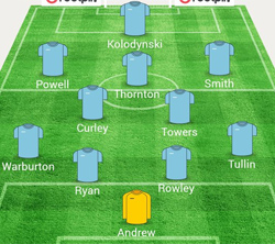 Valley Line-up - Rugby Town 1-1 Spalding United - November 2015
