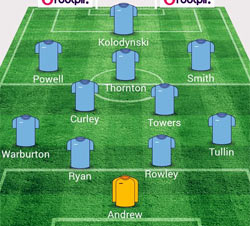 Valley Line-up - Rugby Town 1-2 Stocksbridge Park Steels - December 2015