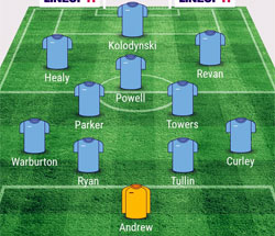 Valley Line-up - Rugby Town 4-1 Loughborough Dynamo - January 2016