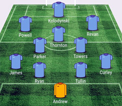Valley Line-up - Rugby Town 2-1 Carlton Town - February 2016