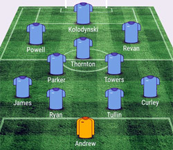 Valley Line-up - Rugby Town 2-1 Carlton Town - February 2016