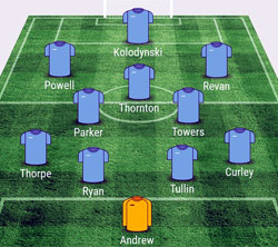 Valley Line-up - Rugby Town 0-1 Stafford Rangers - February 2016