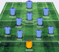 Valley Line-up - Rugby Town 2-0 Coalville Town - March 2016